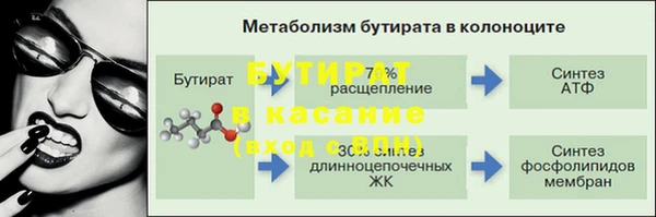 МДПВ Краснотурьинск